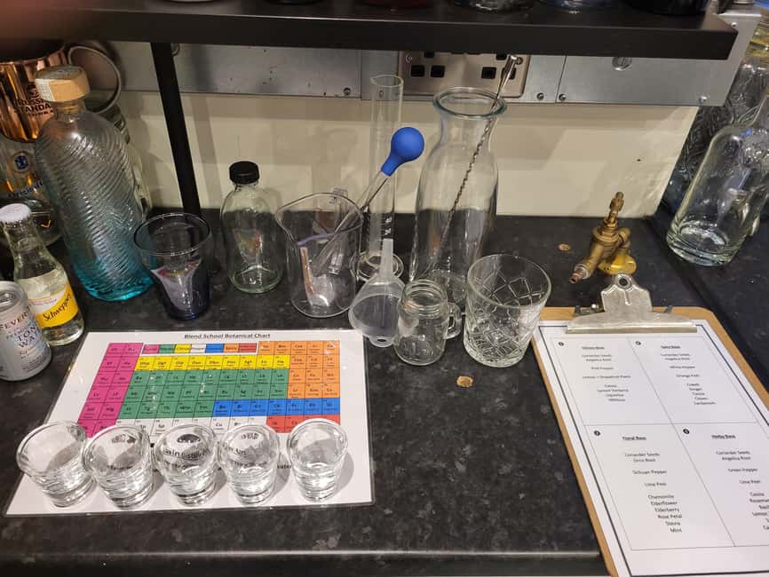 Edinburgh: Gin Distillation Workshop with Gin Tasting - Key moments worth planning for