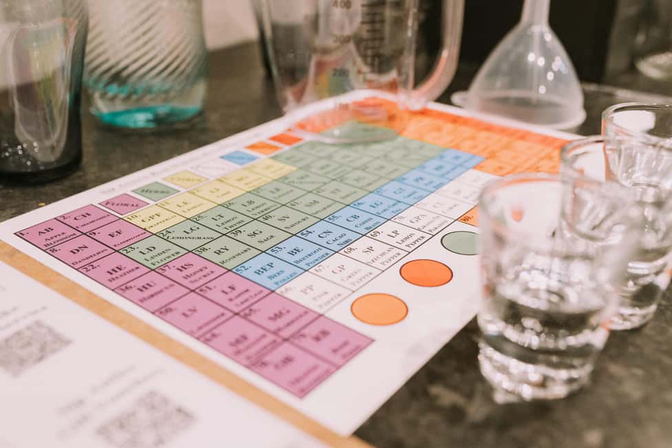 Edinburgh: Gin Distillation Workshop with Gin Tasting - Tasting your own gin before you bottle it