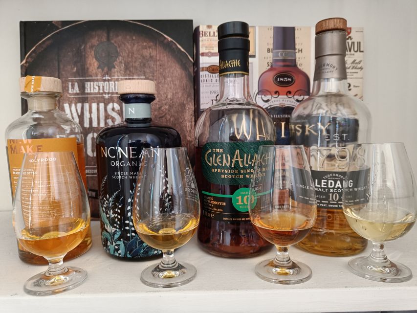 Edinburgh: Scotch Whisky Tasting - Scotland's True Spirit - The Pear Tree start: why it matters for Scotch understanding
